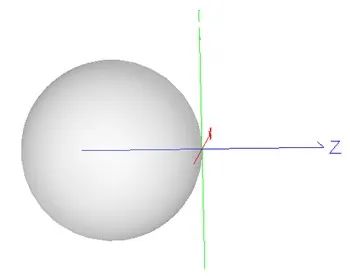 激光二极管光源耦合到光纤的图3