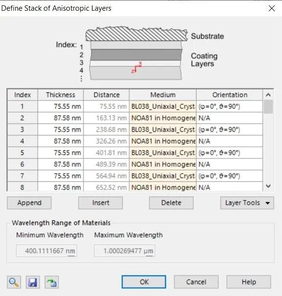 使用VirtualLab Fusion仿真多層雙折射反射偏振器的圖12