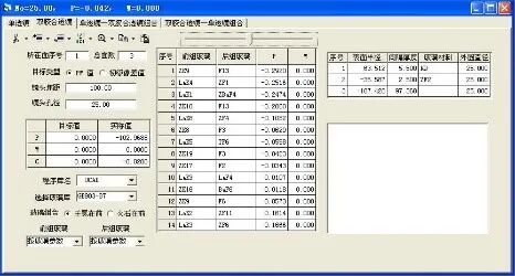 OCAD雙膠合透鏡初始設計的圖15