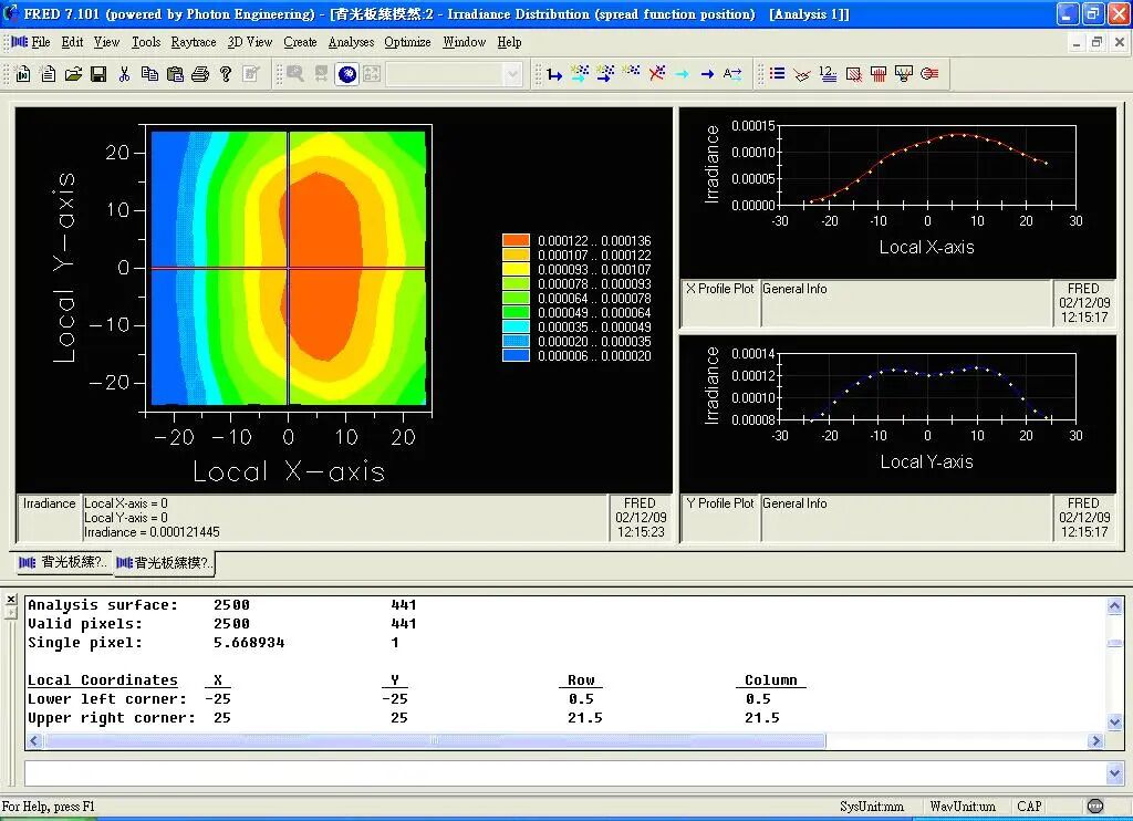 侧入光式的背光模块的图5