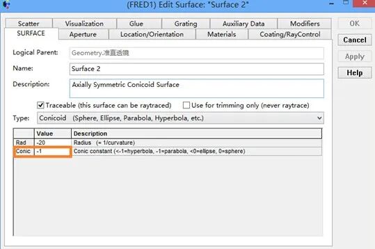 FRED应用：准直透镜模拟与优化的图4