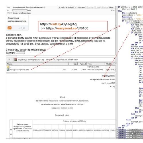 Example Image