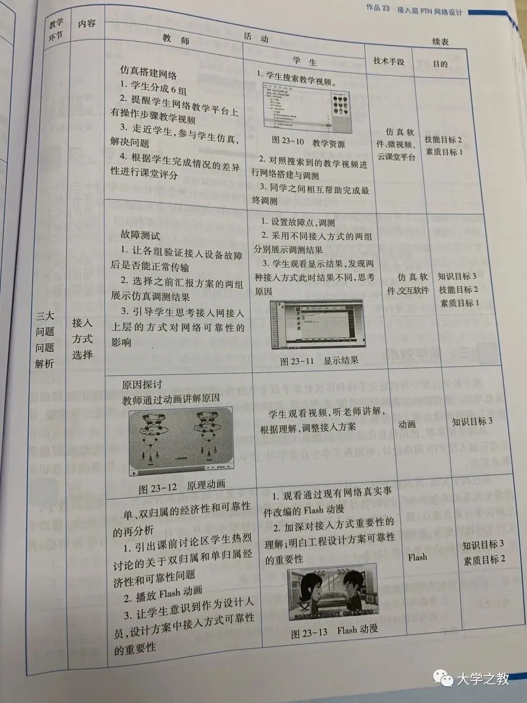 教案怎么写_怎样写高中英语教案?_河北省教师资格证初中英语面试如何写教案