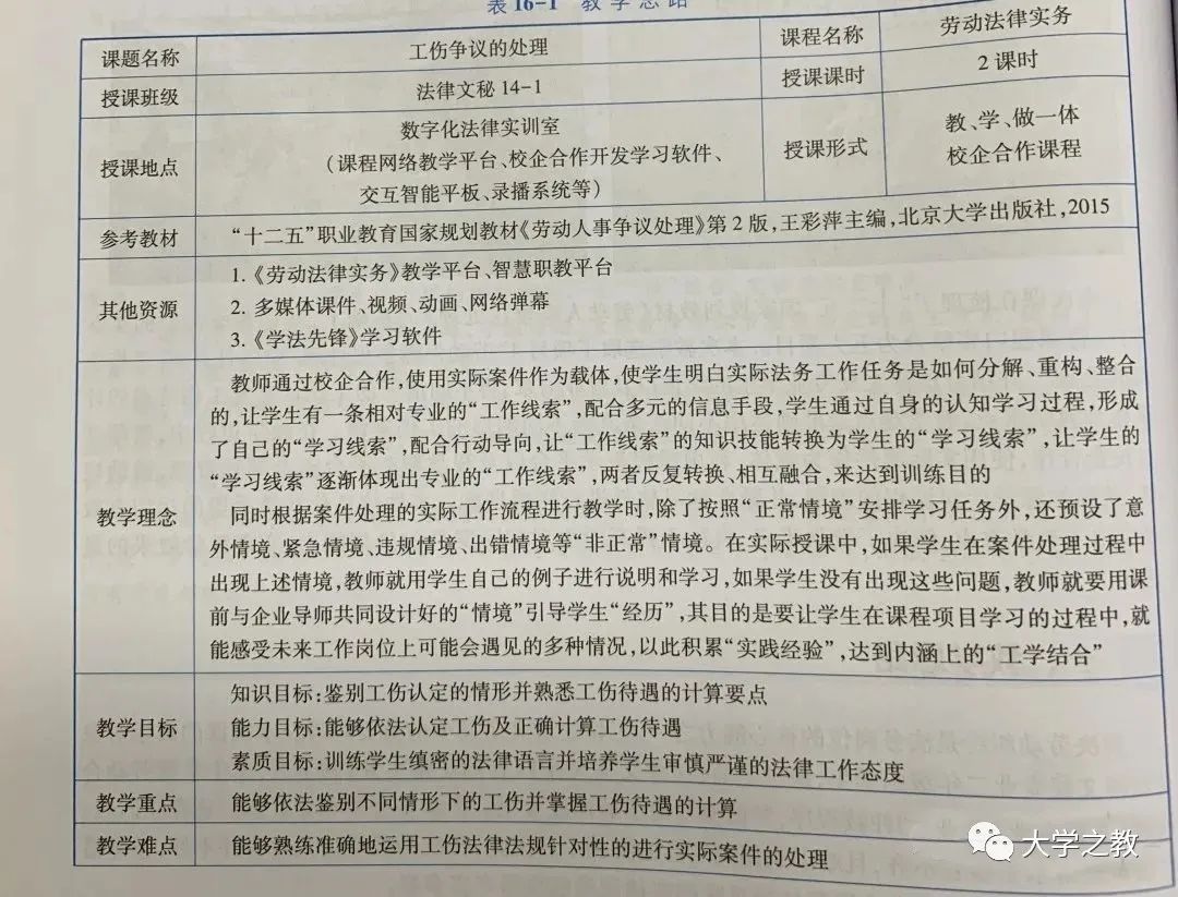 教案怎么写_怎样写高中英语教案?_河北省教师资格证初中英语面试如何写教案