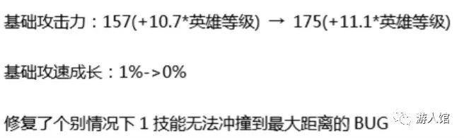 王者榮耀：搶先服進行S16賽季更新，9個豪傑進行了平衡 遊戲 第3張