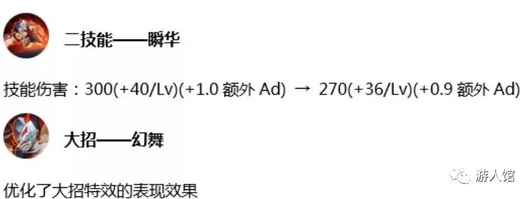 王者榮耀：搶先服進行S16賽季更新，9個豪傑進行了平衡 遊戲 第2張