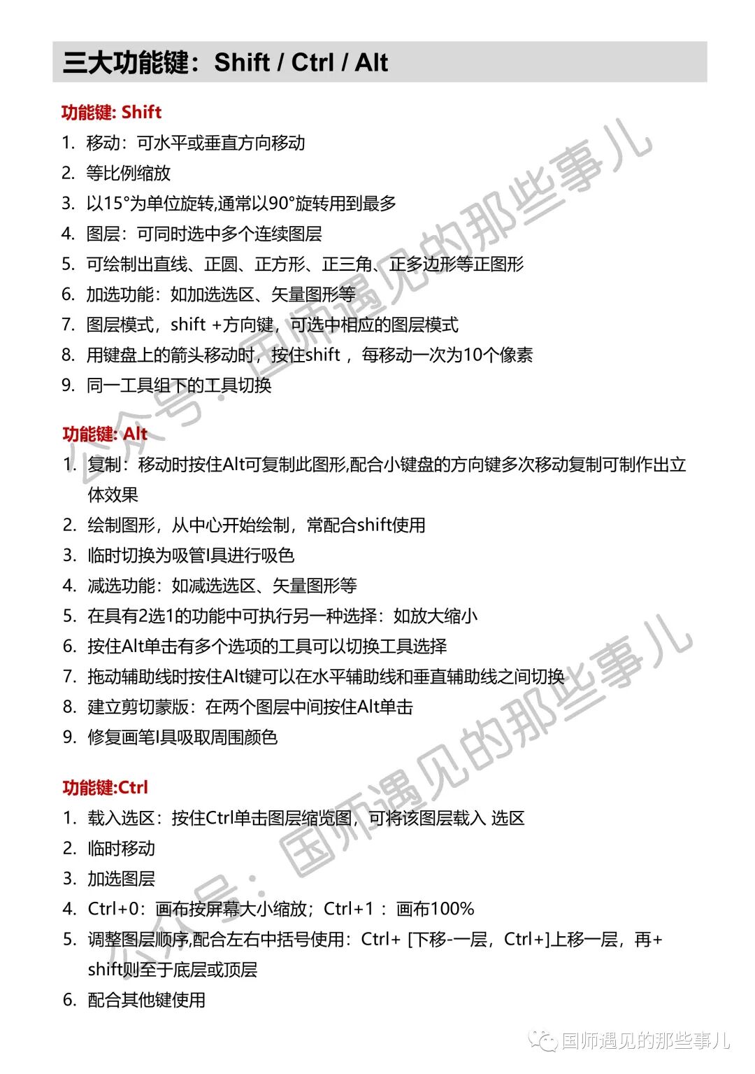 ps自动识别内容填充快捷键_ps填充内容识别选择_ps填充内容识别快捷键用不了