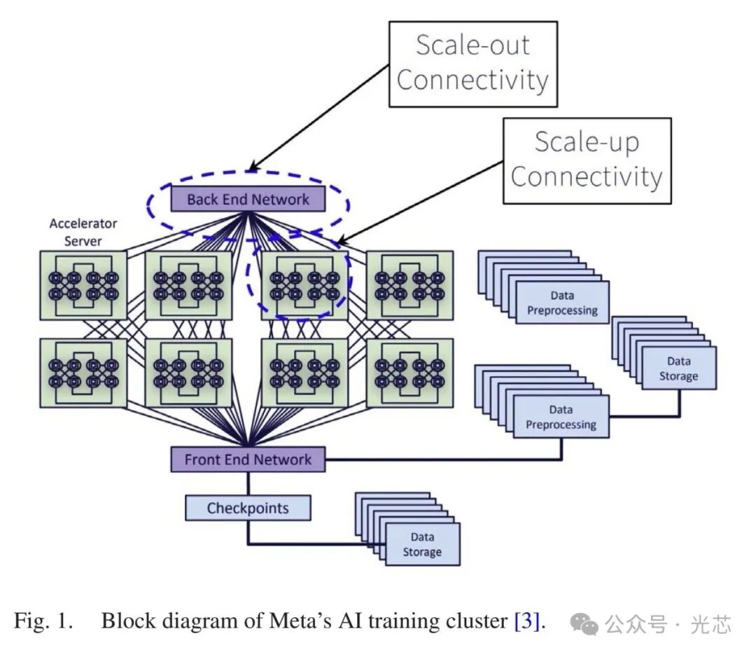 直播回顾】硅基液晶器件及其空间光学系统应用研究-追光智汇-晶萃光学商城, image size:1080x935