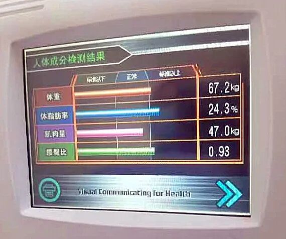 人体成分仪怎么消毒你“斤斤计较”吗？~人体成分分析仪来帮你_https://www.jmylbn.com_新闻资讯_第6张