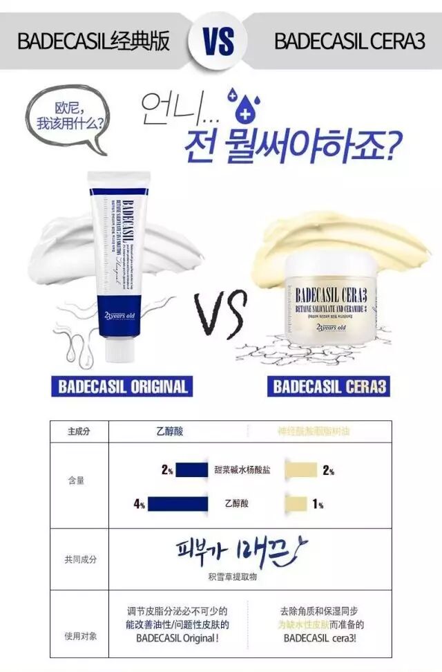 【桃桃护肤】有福利|用阿司匹林洗脸,开塞露抹脸,马应龙涂眼,这些护肤