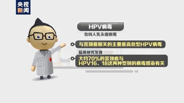 辟谣学堂n08感染hpv病毒就一定会得宫颈癌吗一文读懂