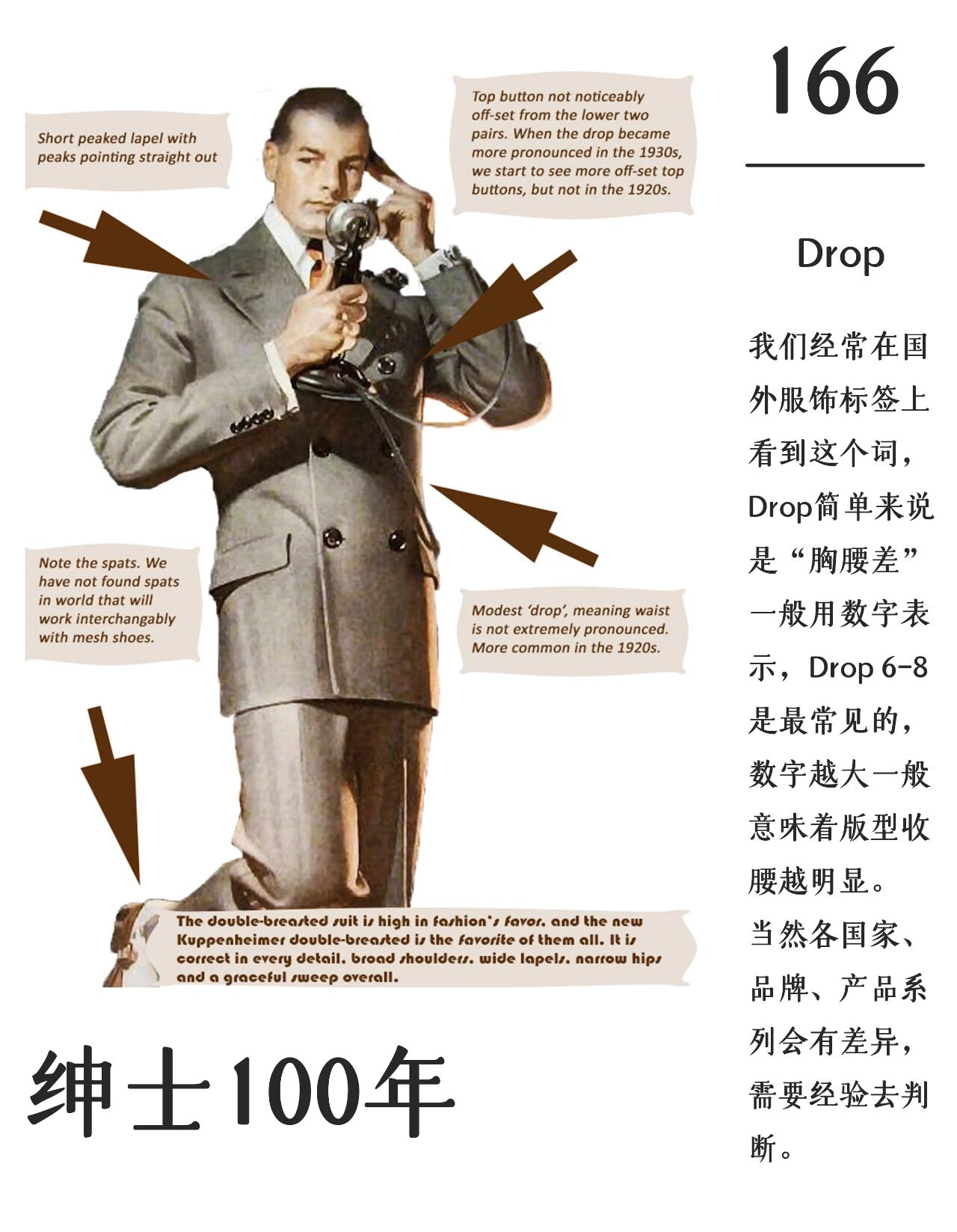 才发现很多朋友不清楚怎么看西装的标签 有人问我某标签啥意思 上书 47 Drop 7r 其实就是适合胸围94 47 2 左右 胸腰差在品牌drop7 一般是略收腰 普通身材 R Regular 的人 不同国家标示方法 实际所指版型尺寸都会有差别 所以衣服不要盲狙噢 西装客 二十次幂