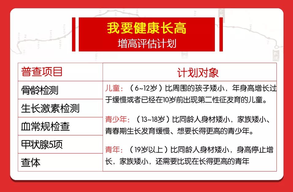 最後5天！貴陽舉行大型兒童健康公益篩查，50個免費名額速搶！ 親子 第7張