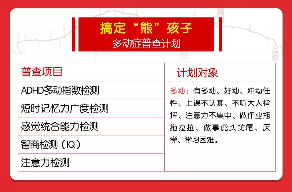 最後5天！貴陽舉行大型兒童健康公益篩查，50個免費名額速搶！ 親子 第6張