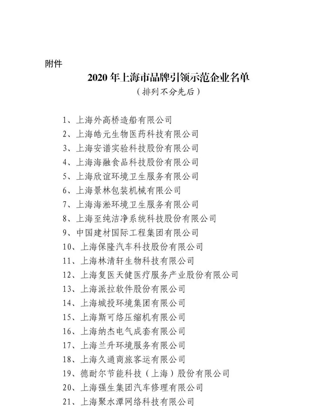 上海市(shi)品(pin)牌引(yin)領(ling)示(shi)範(fan)企業(ye)穫(huo)獎名單