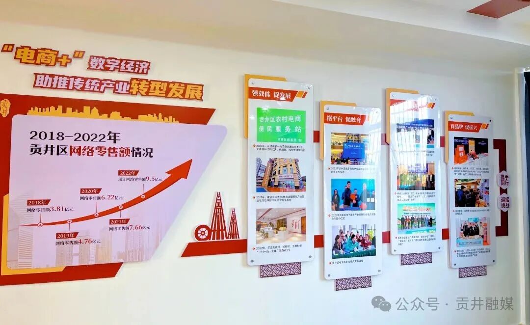 自贡市5G电商产业园、.JPG