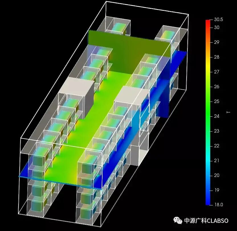 你想知道的CFD仿真分析流程在这里！ 附计算流体动力学分析：CFD软件原理与应用下载的图6