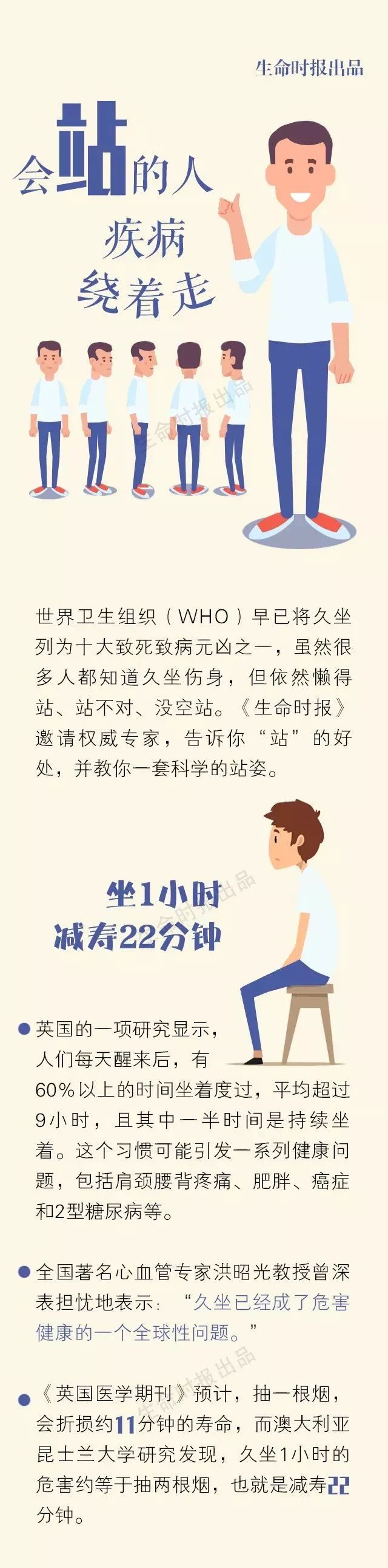 為了健康，給「站」多留點兒時間 健康 第2張