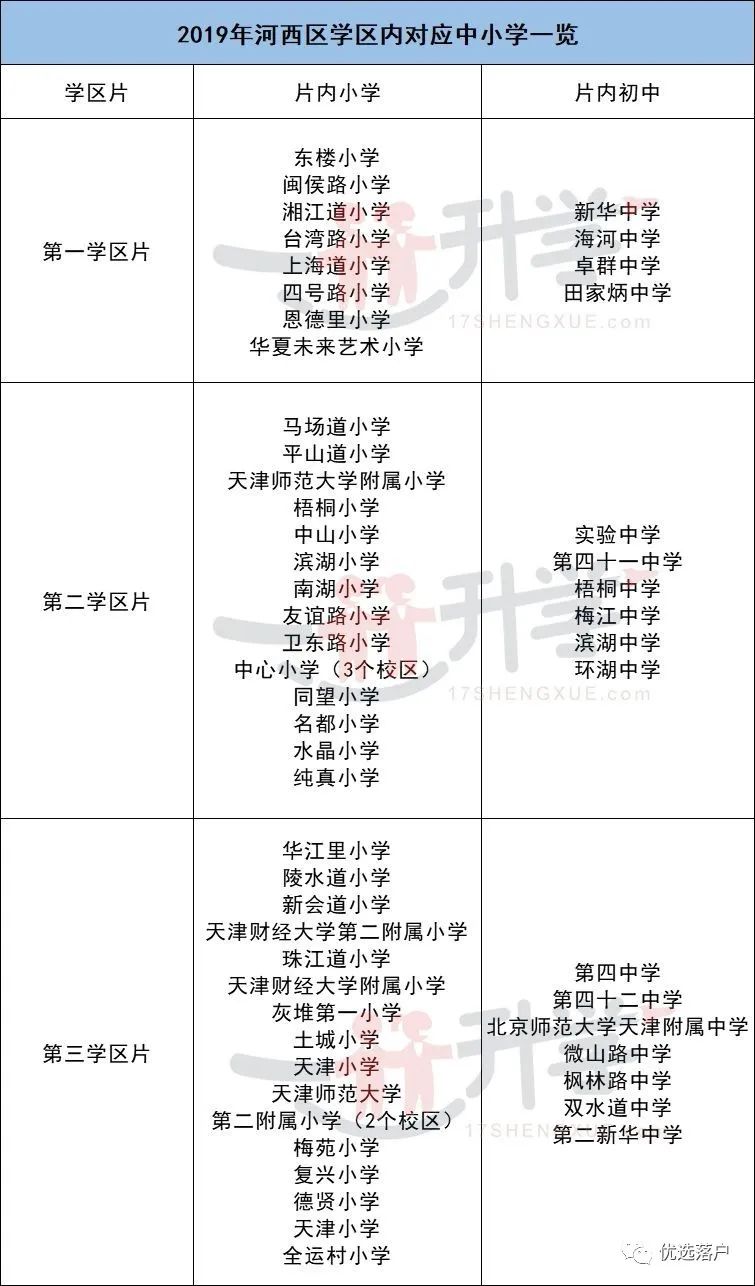 佟樓中學田家炳中學_佟樓中學_佟樓中學中考成績