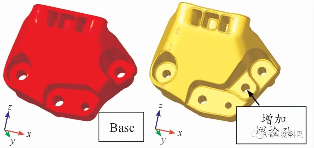 汽车底盘件结构耐久自动分析系统研究的图33