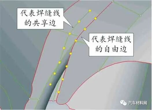 汽车底盘件结构耐久自动分析系统研究的图22