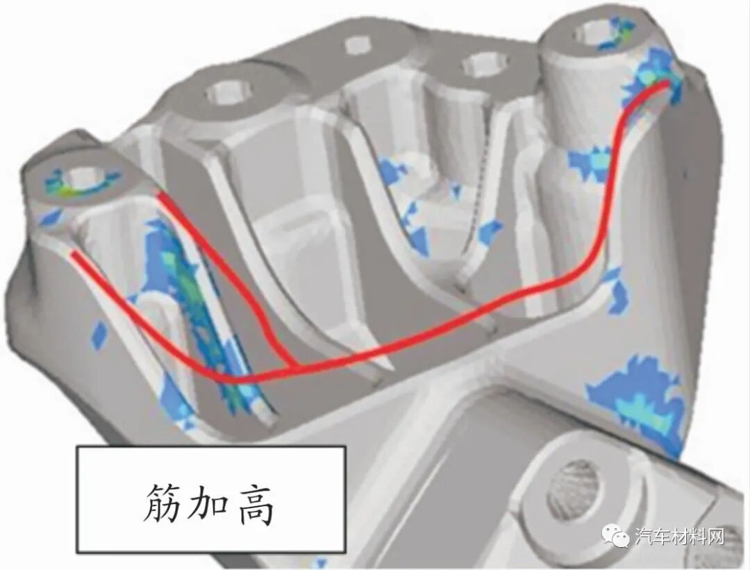 汽车底盘件结构耐久自动分析系统研究的图35