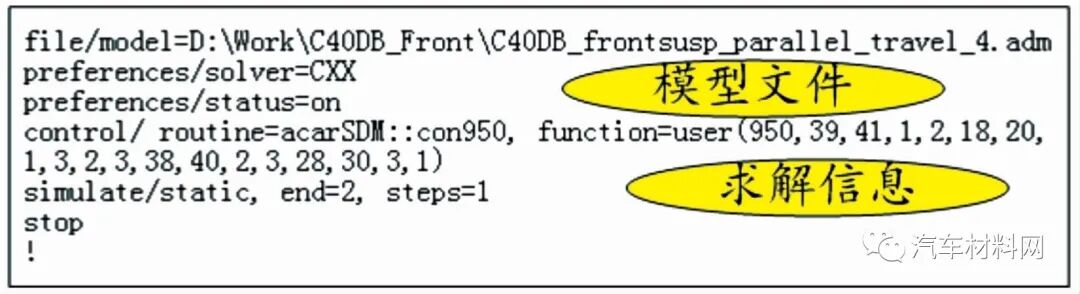 汽车底盘件结构耐久自动分析系统研究的图13