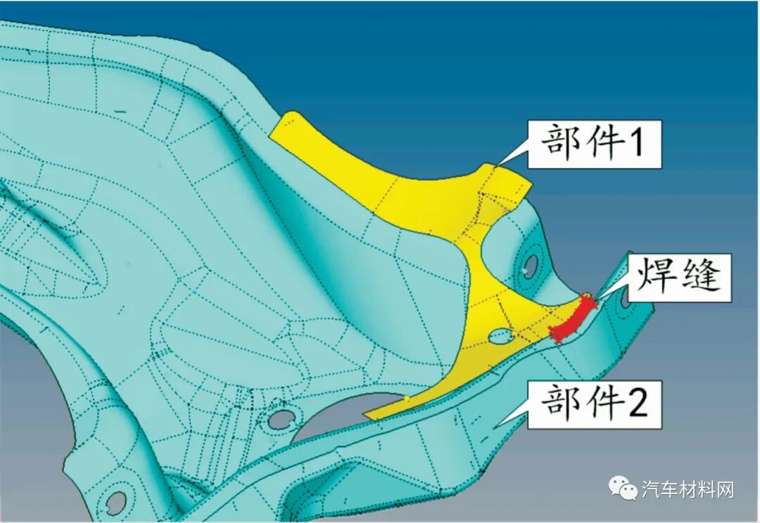 汽车底盘件结构耐久自动分析系统研究的图21