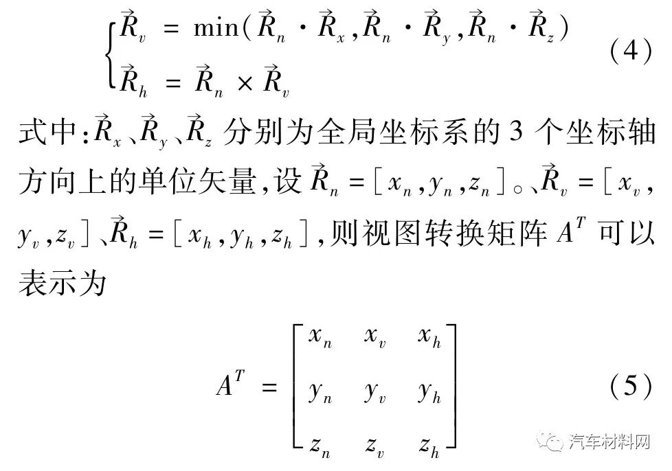 汽车底盘件结构耐久自动分析系统研究的图26