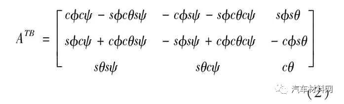 汽车底盘件结构耐久自动分析系统研究的图15