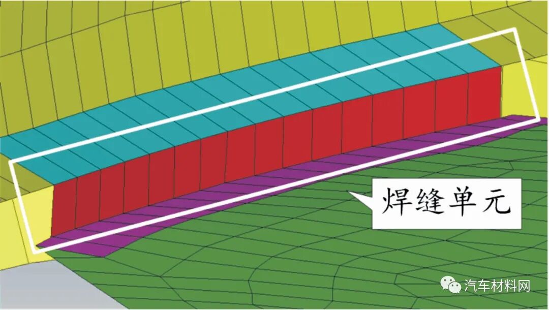 汽车底盘件结构耐久自动分析系统研究的图20