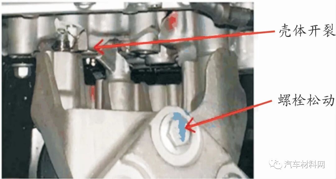 汽车底盘件结构耐久自动分析系统研究的图32