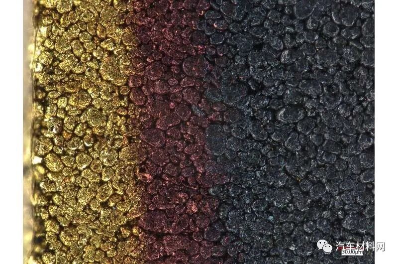 研究发现抑制电池锂镀层新方法，实现电动汽车更快充电的图2