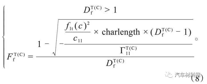 基于宏观断裂力学的CFRP薄壁结构耐撞性能研究及应用的图9