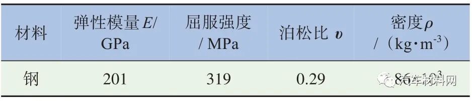 基于宏观断裂力学的CFRP薄壁结构耐撞性能研究及应用的图40