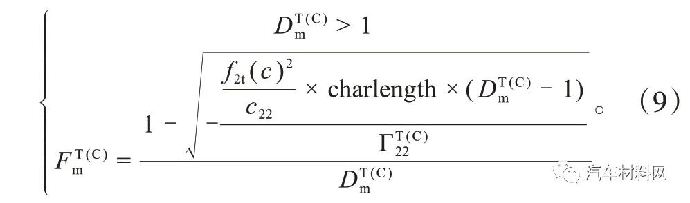 基于宏观断裂力学的CFRP薄壁结构耐撞性能研究及应用的图13