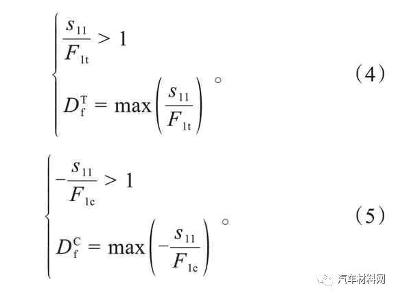 基于宏观断裂力学的CFRP薄壁结构耐撞性能研究及应用的图3