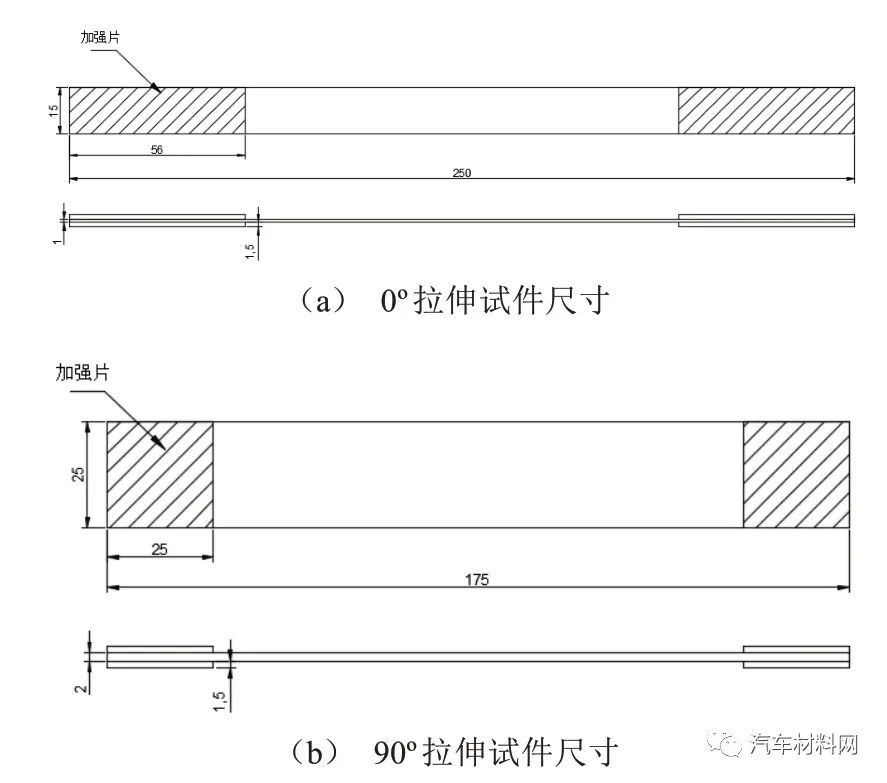 基于宏观断裂力学的CFRP薄壁结构耐撞性能研究及应用的图18