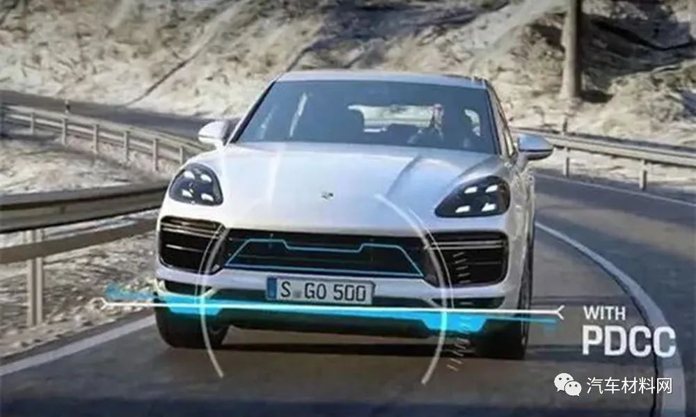 长文丨为何汽车需要48V电压系统？的图23