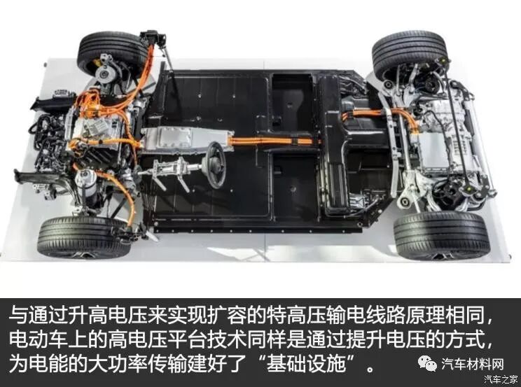 电动汽车800V高压充电技术现状及趋势的图3