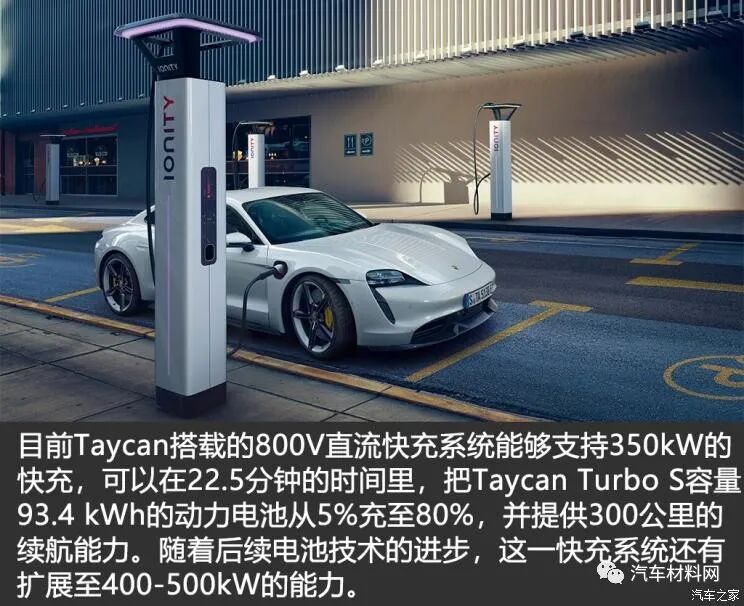 电动汽车800V高压充电技术现状及趋势的图15