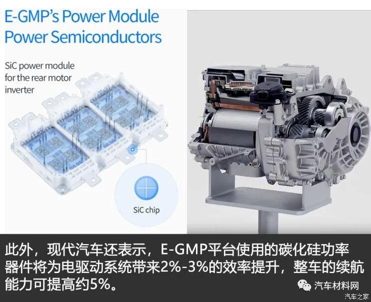 电动汽车800V高压充电技术现状及趋势的图17