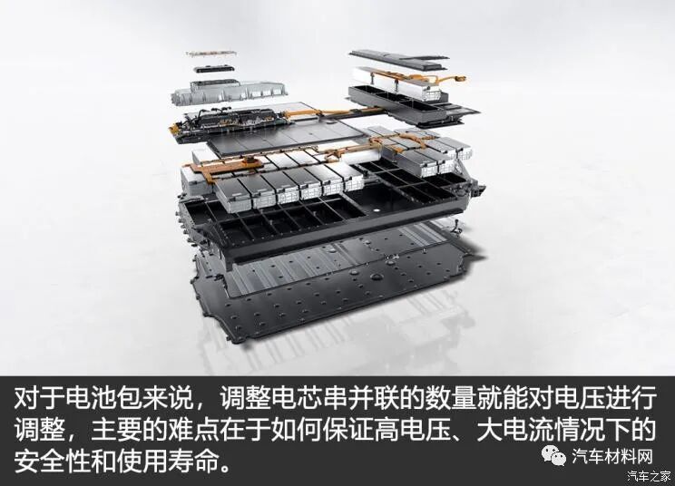 电动汽车800V高压充电技术现状及趋势的图8