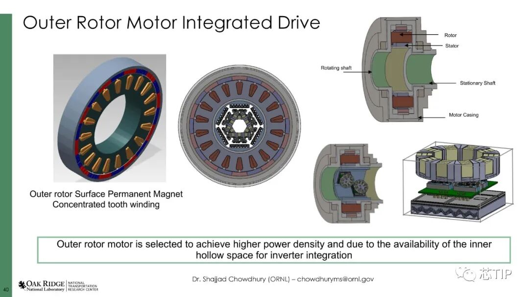 一文搞懂電動汽車用電力電子設備的圖34