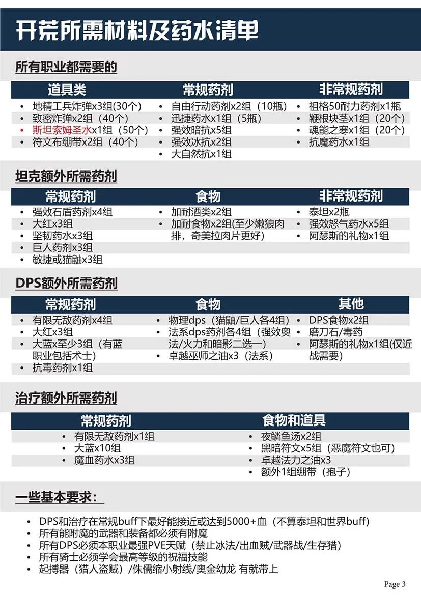 纳克萨玛斯攻略 怀旧服 微信理财