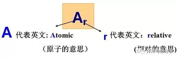 钒的相对原子质量整数_原子钒相对质量是多少_钒的相对原子质量是多少