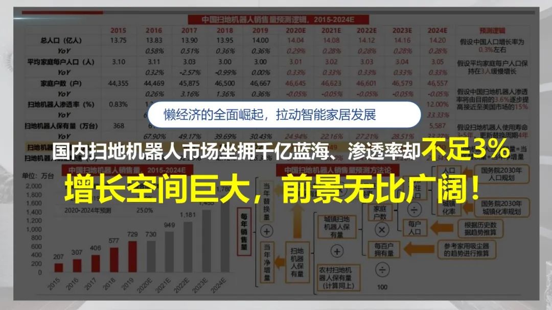 一个方案学会：抖音直播间搭建+主播挑选+账号设计规划