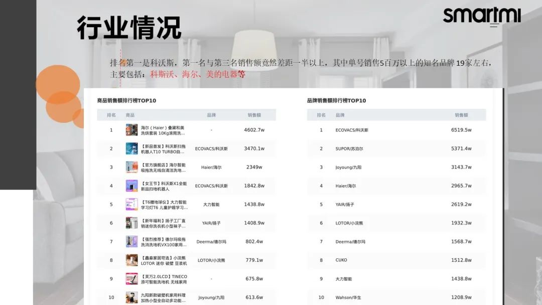 一个方案学会：抖音直播间搭建+主播挑选+账号设计规划