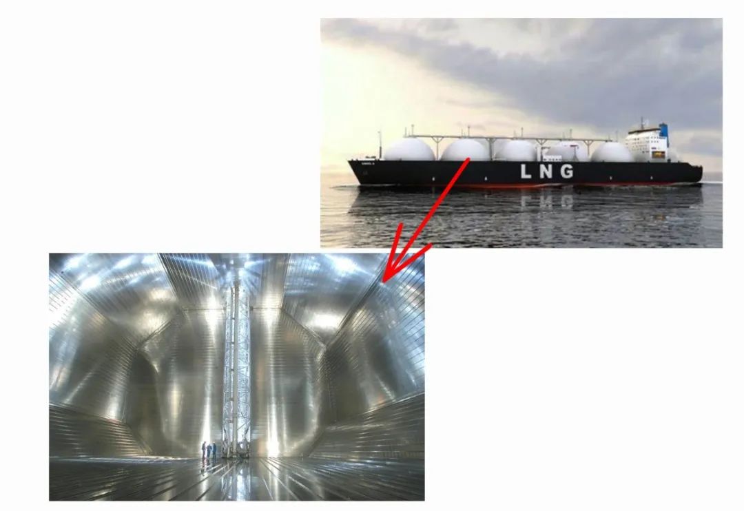 VirtualFlow | LNG运输船液舱晃荡及安全仿真的图1