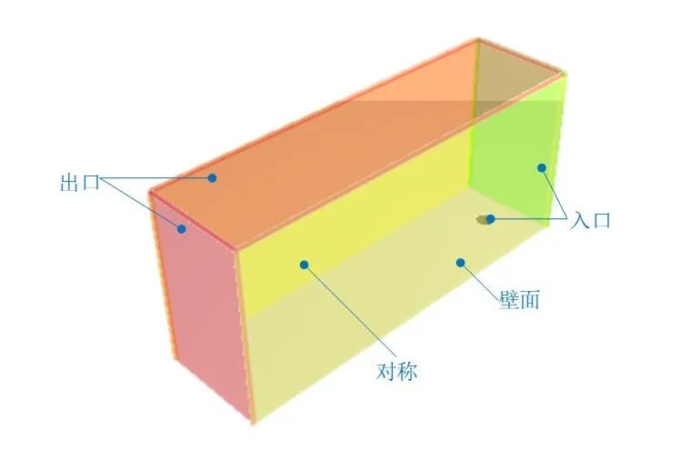 CFDPro航空发动机的横向射流雾化模拟的图3